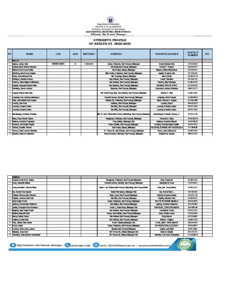 student-s-profile-g7-adelfa-sy-2022-2023-name-lrn-age-birthday