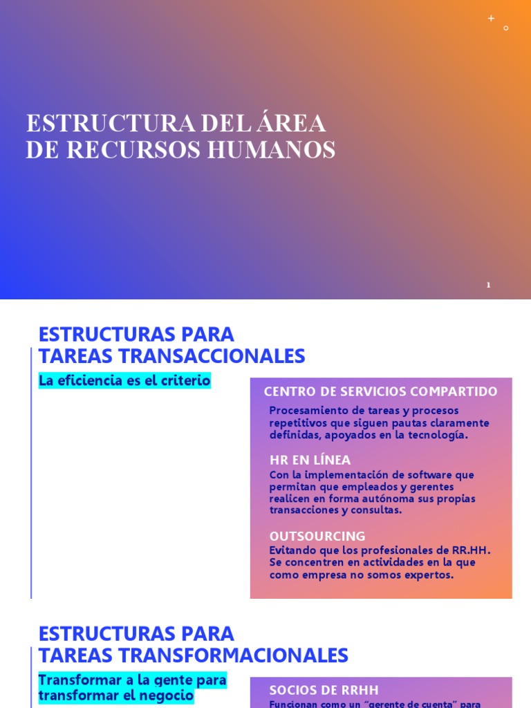Estructura y Organigrama de RRHH | PDF | Gestión de recursos humanos ...
