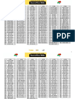 Plano de Leitura Sourceview