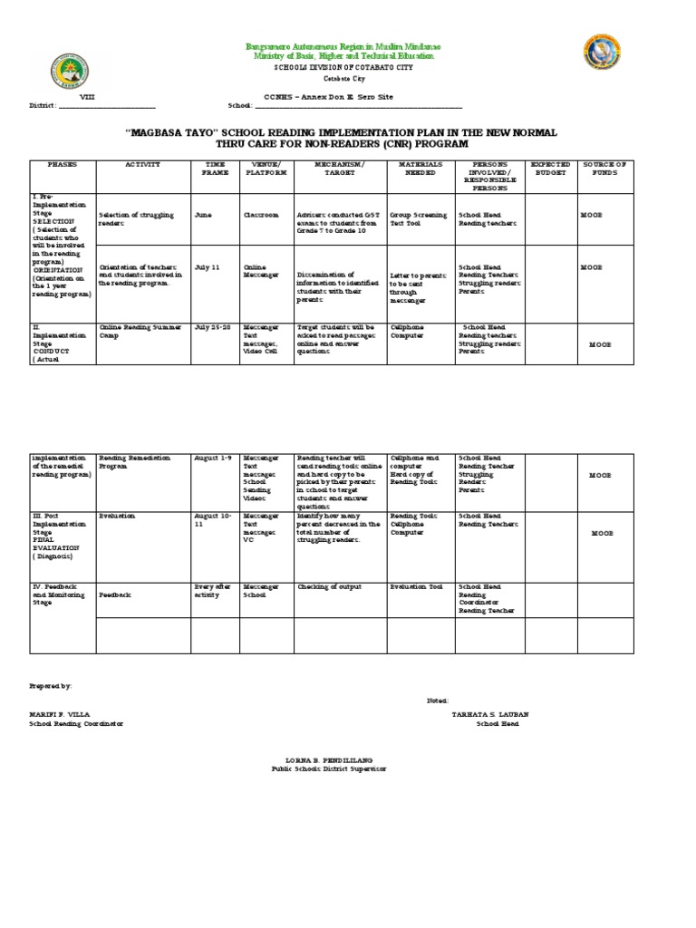 Magbasa Tayo School Reading Implementation Plan In The New Normal