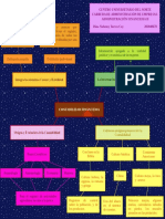 Diagrama 1-Contabilidad Financiera