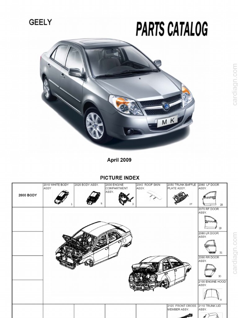 Geely MK - 2007 Catálogo de Piezas | PDF