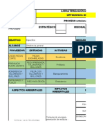 Caracterizaciones (Todas)