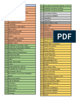 Lista Emprendedores - Bazar DS Nueva Númeración