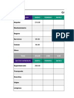 Calculadora de Gastos Mensuales