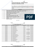 Processo Seletivo Sisu UFMG 2019 Chamada