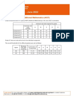 Cambridge o Level Mathematics Additional 4037 Grade Threshold Table June 2022