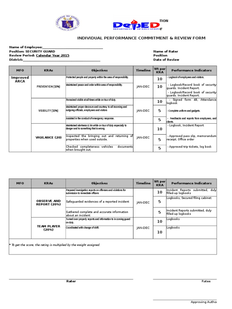 Security Guard Performance Logbook | PDF | Security Guard | Justice