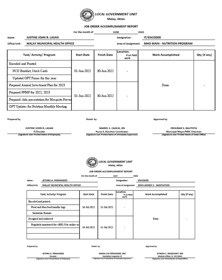 Sanitation 2022 Monthly Report JET PDF Employment