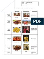 Keterampilan PPKN Tema 5 KD 4