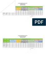 Cheklist Administrasi BLT DD Di Desa Padaidi