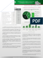 Datos Sedesol Santa Lucía Del Camino