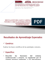 01) Regulación Del GC, Retorno Venoso y Circulaciones Linfática y Capilar - 2021 - II