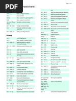 Rstudio Cheat Sheet: Console