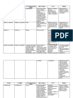 Bacterias (Microbiologia-2p)