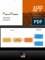 Asociaciones Publico-Privadas