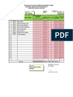 Dafnil K13 Kelas Xi Genap 2021-2022