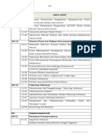 Pola Klasifikasi Arsip SUbtantif 2022