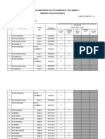 Formulir Bulanan Indikator Pelayanan Nicu / Picu Nomor 3 Jam Visite Dokter Spesialis