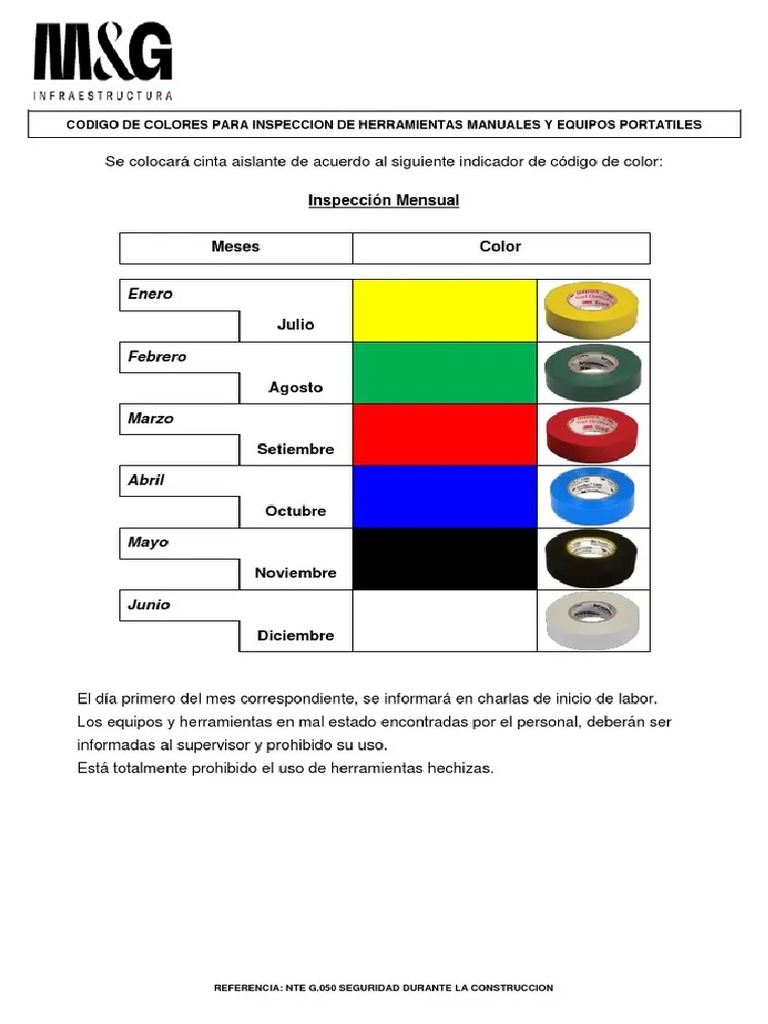 Codigo de Colores de Inspeccion Norma G050 PDF