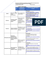 Tercer Grado. Aprendizajes Fundamentales. Ciclo 2021-2022.