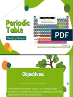 Periodic Table-CHEM Demo