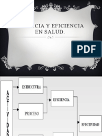 Eficacia y Eficiencia en Salud