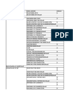 Survey Depo Delima