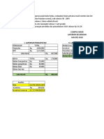 Analisis Lap Keuangan Dan BEP