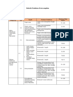 Rubrik Penilaian Project Akhir Semester 1