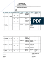 22 - Agenda Perjalan Dinas