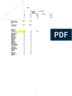 Análisis Vertical y Horizontal Excel - Copia