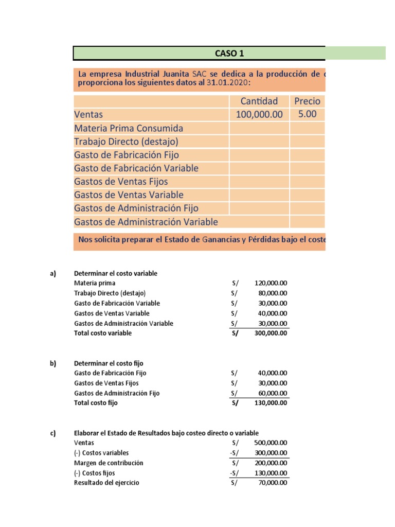 Análisis de Costos Variables y Fijos | PDF | Costo | Estado de resultados