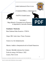 Evidencia 1. Mapa Conceptual PDF