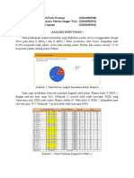 Analisis Kebutuhan