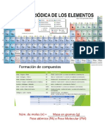 Formulario de Quimica