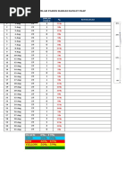 Data Jumlah Pasien - BOR Agustus 2018