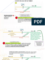 Clase 3 Administrativoii (8 Junio)