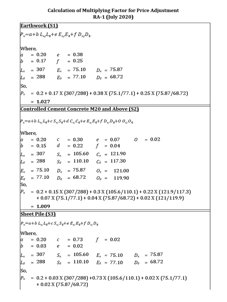 Price Adjustment Multiplying Factors | PDF | Teaching Methods & Materials