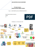 Tarea 1.2 Karen MTZ