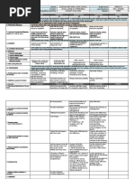 Monday Tuesday Wednesday Thursday Friday: Psychosocial First Aid (PFA) Activity Administration of Diagnostic Test