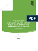 CPHU Nursing Comparative Analysis of PHN and CHN