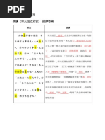 《宋太祖怕史官》 字解參考答案