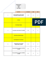 25-7-2022 Zone 3,4 Daily Report