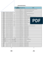 Monitoring Unit Rusak (Update 10 Agt)