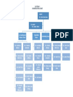 Team 3 Organizational-Chart