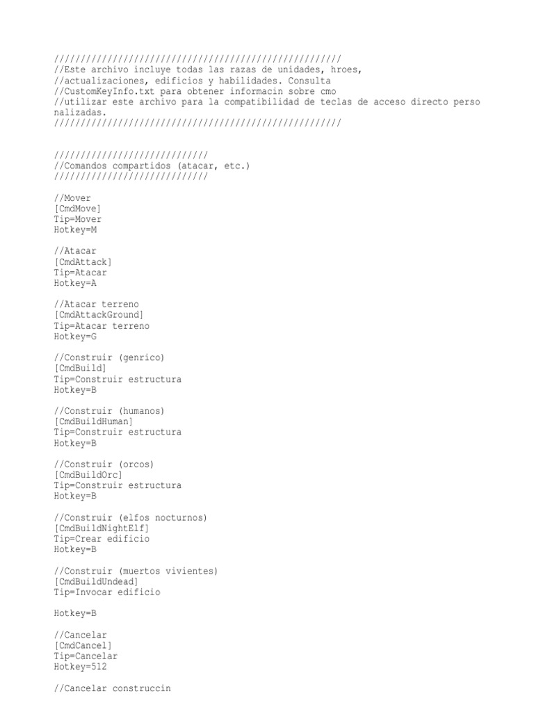 Custom Keys | PDF | Historia