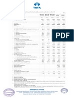 31 March 2021 Tata Steel