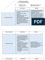 Tipos de Educación-JOSELYN TOHASA 