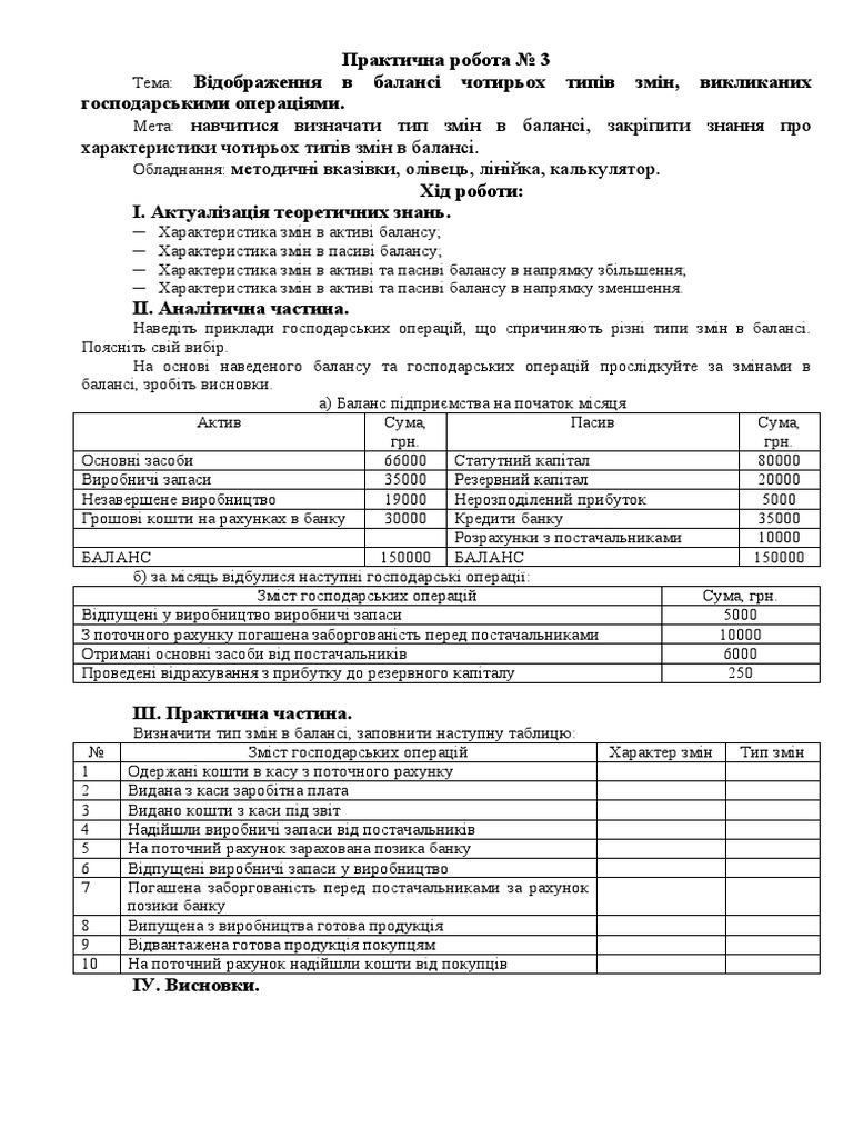 Практича робота №3 Бух.облік | PDF
